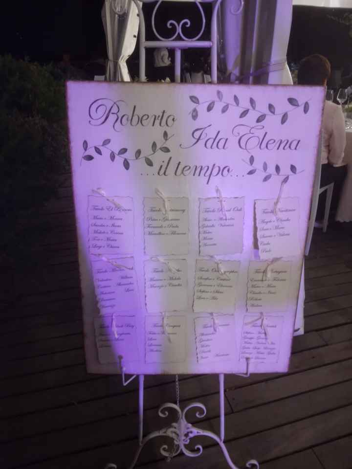 Tableau de mariage: ✔️o ❌? - 1