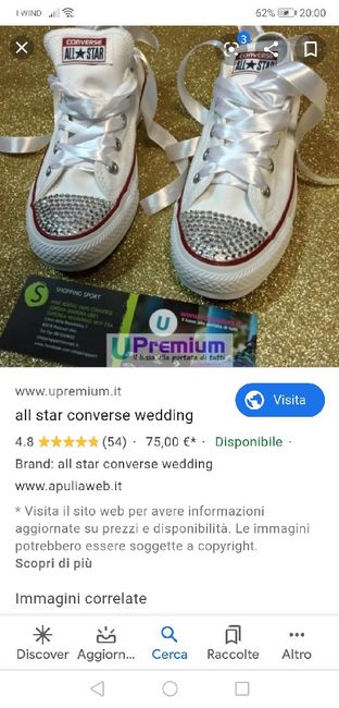 Il catalogo delle scarpe da sposa della Community 19