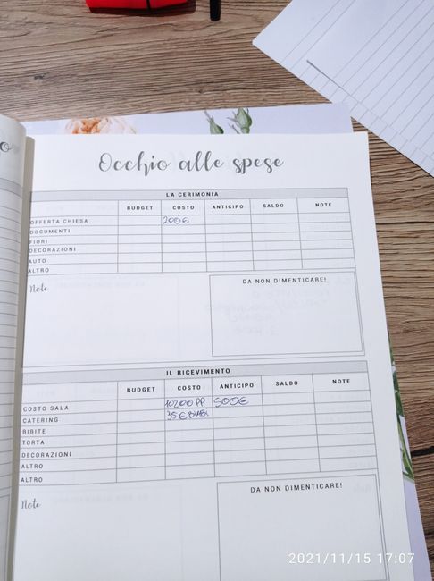 Diario del matrimonio ! - 2