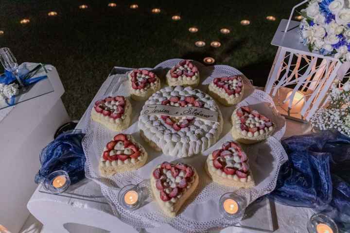 Come saranno le vostre splendide torte? - 1