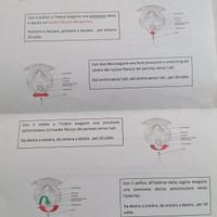 Future mamme Aprile 2022 - 1