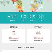 Il countdown di matrimonio.com: quanti giorni mancano? - 1