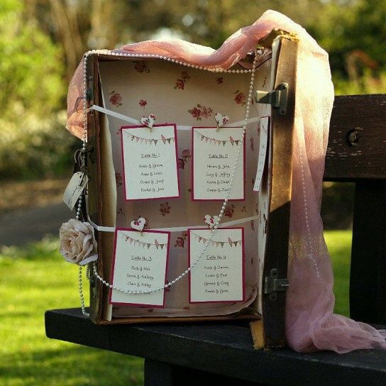 Valigia vintage fai da te - 1