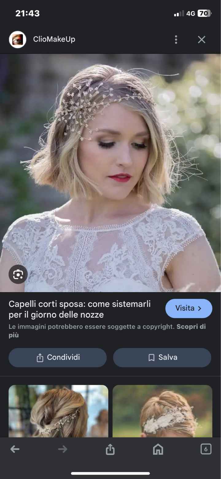 Salve ragazze ho scelto il parrucchiere ché mi preparerà,un professionista, la mia domanda è secondo