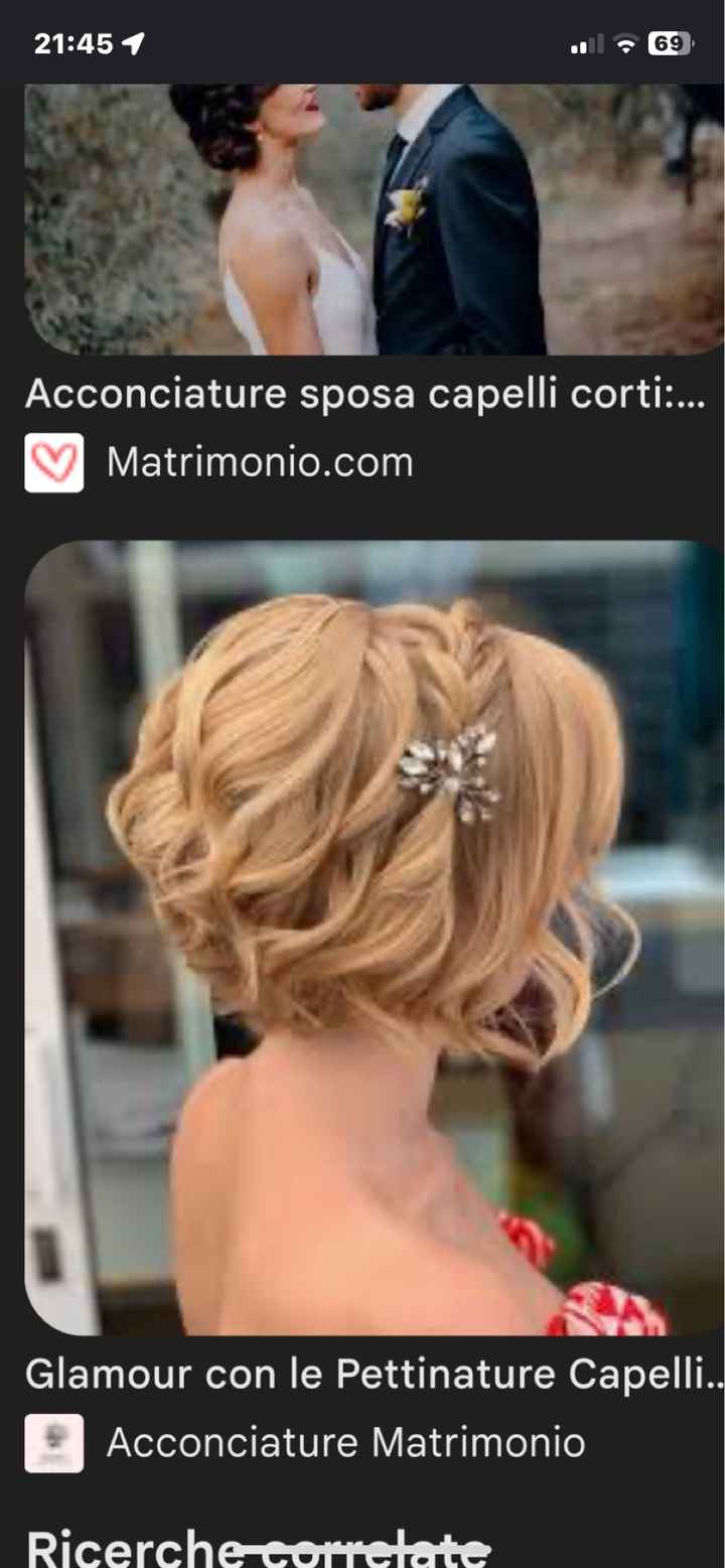 Salve ragazze ho scelto il parrucchiere ché mi preparerà,un professionista, la mia domanda è secondo