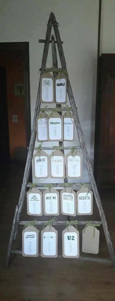 Tableau de mariage - 1
