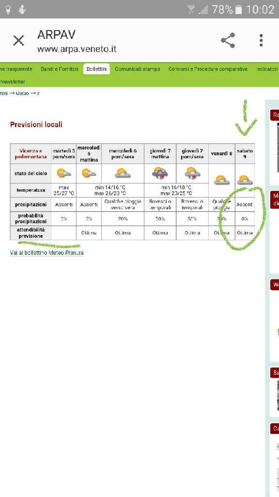 Sposi che celebreranno le nozze il 9 Settembre 2017 - Vicenza - 1