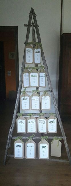 Tableau de mariage - 1