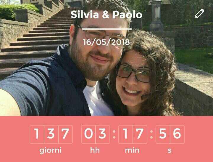 Il nostro countdown