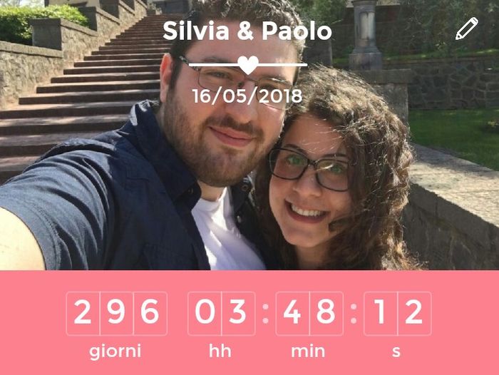 A voi quanto manca? - 1