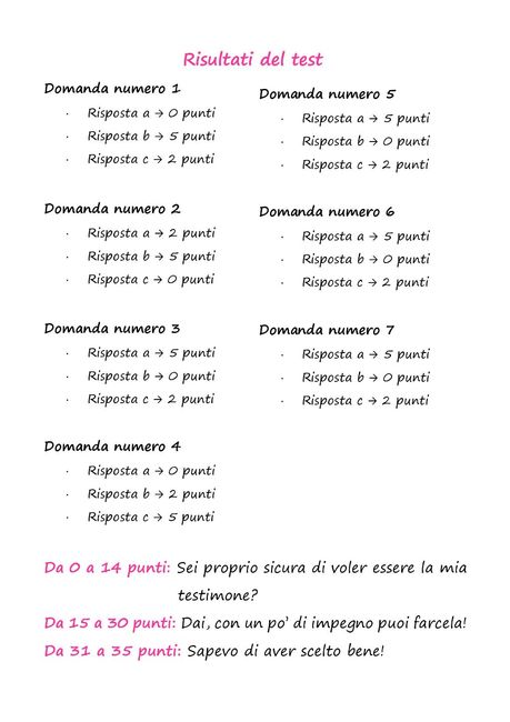 Il mio Manuale della Perfetta Damigella 13