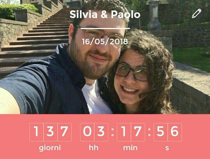 Il nostro countdown