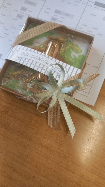 Apriti-festa tema viaggio 2