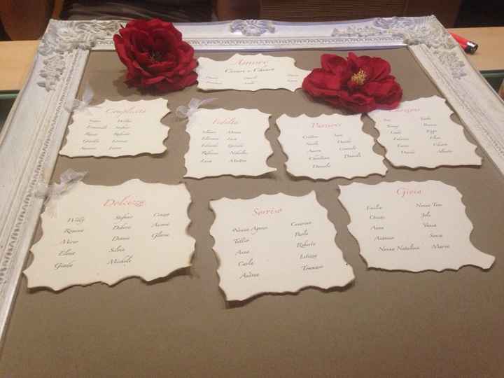 Foto di tableau matrimonio - 1