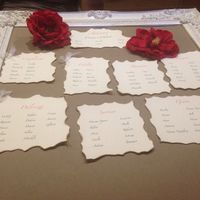 Foto di tableau matrimonio - 1