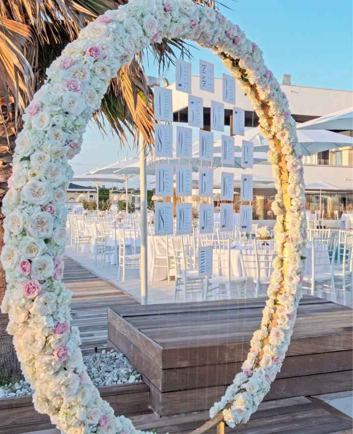 Tema matrimonio - Tableau - 1