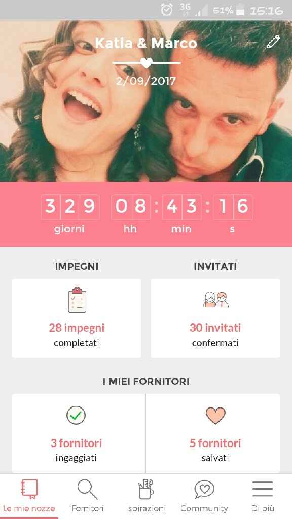 A me mancano 700 giorni... e a voi? - 1