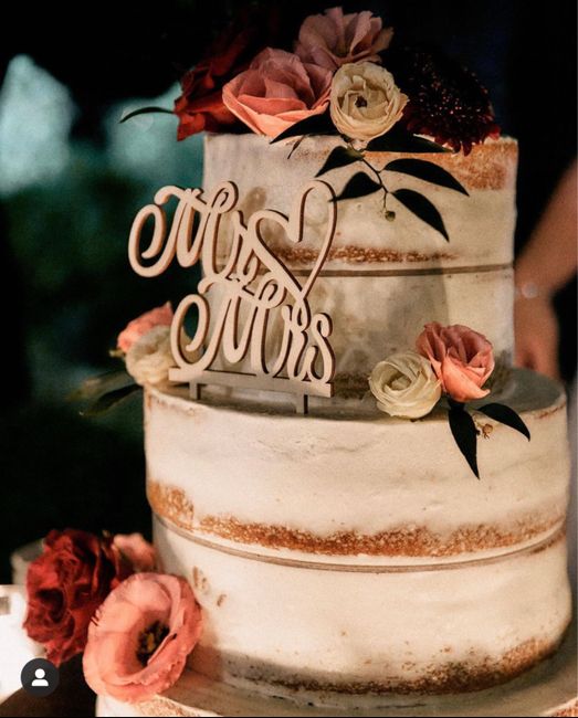 Aiutoooo: tema torta.!!🍰🎂 1