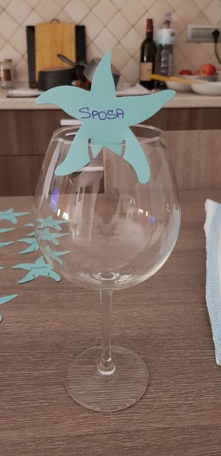 Help consigliatemi!! 3