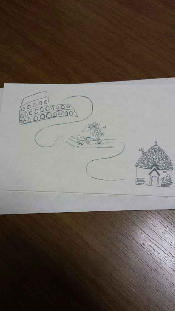 Partecipazioni: quanto costa spedirle? - 2