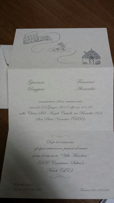 Partecipazioni: quanto costa spedirle? - 1