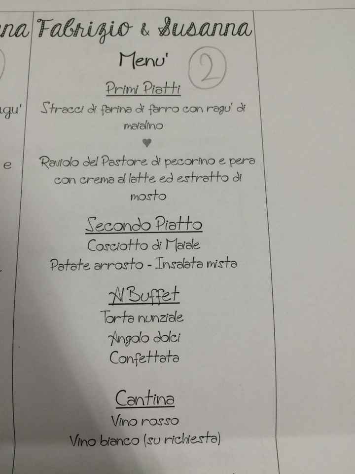 Quale preferite? - 2