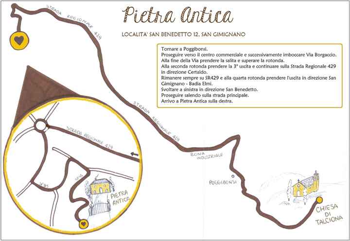 Ancora fai da te ... mappe e wed shot - 1