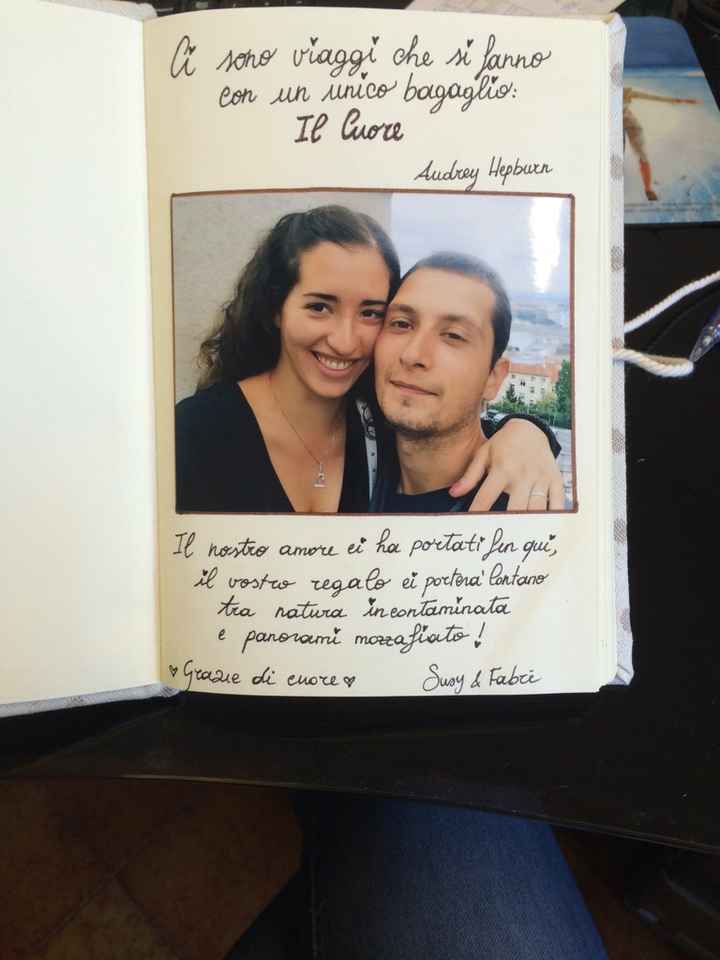 Il nostro guestbook - 2