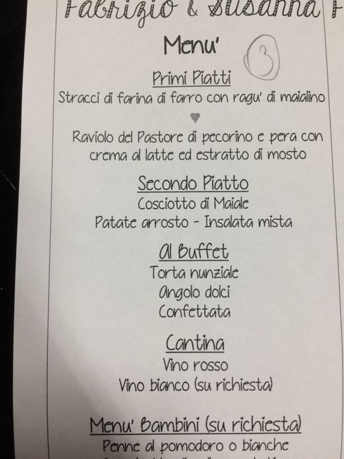 Quale preferite? - 3