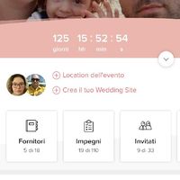 Quanti giorni mancano al vostro matrimonio? - 1