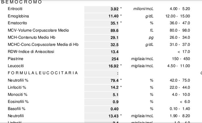 Baretto, ovvero chiacchere da mamme - 1