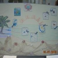 Tableau de Mariage!!