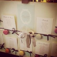 Tableau mariage....crisi totale - 3