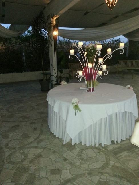 altre decorazioni a tema...