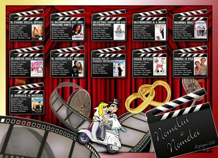 Tableu tema cinema - 2