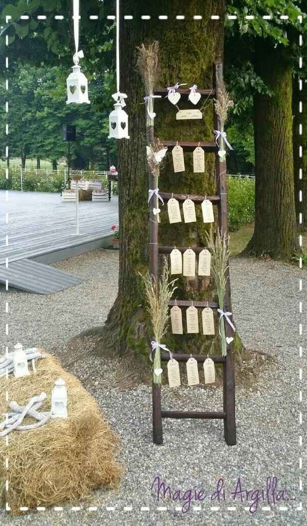 Quale sara' lo stile delle vostre nozze? - 5