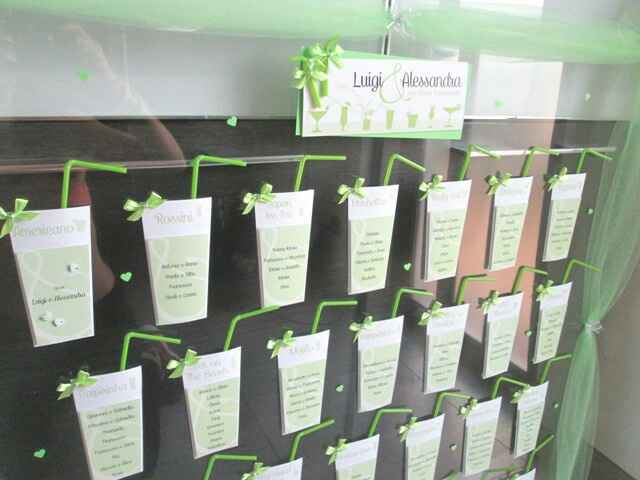  Tableau dei cocktail - 3