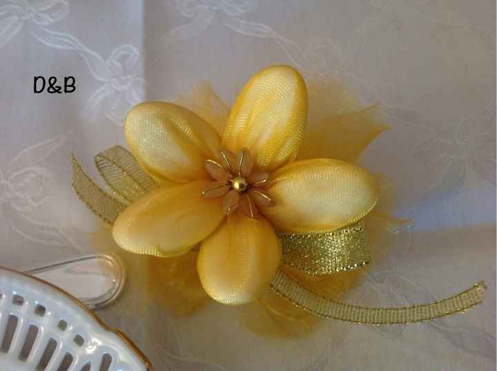  Segnaposto - Help consiglio veloce - 1