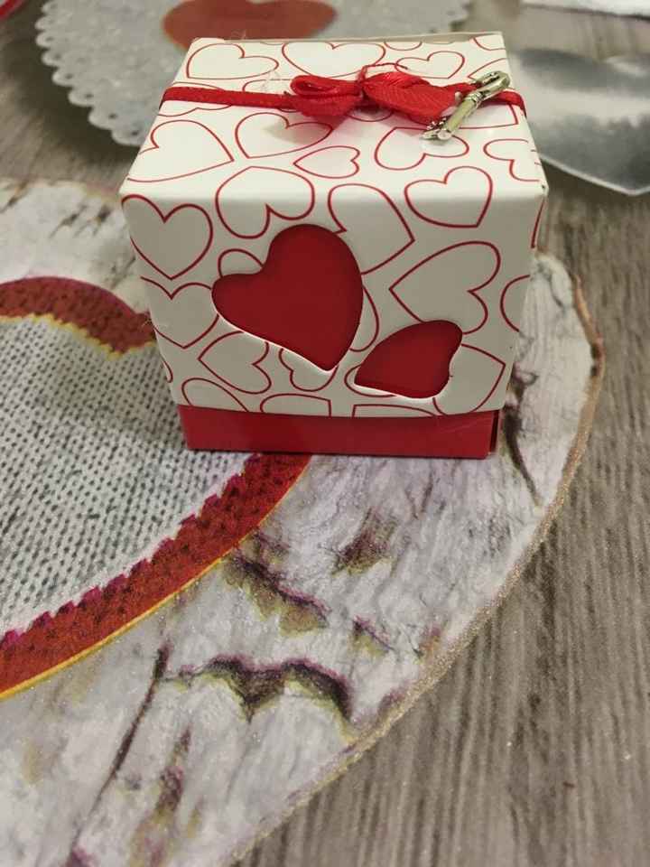 Consiglio sacchetti - 1