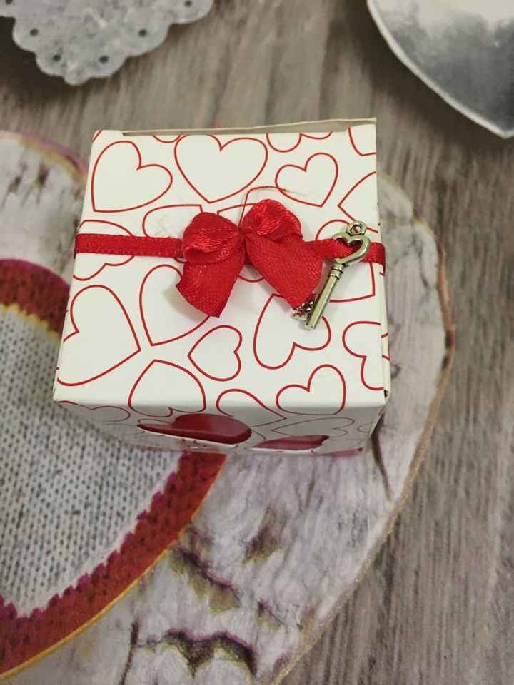 Consiglio sacchetti - 2