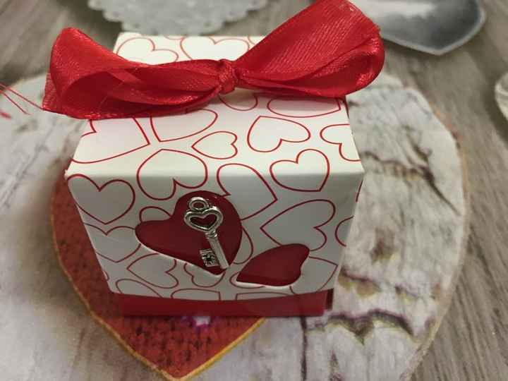 Consiglio sacchetti - 2