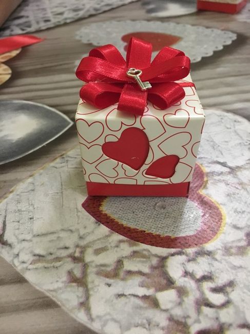 Consiglio sacchetti - 2