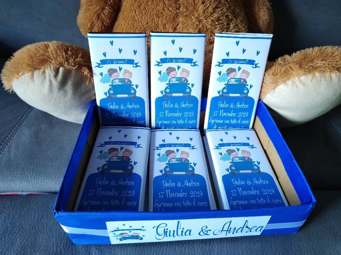 Partecipazioni per il 2020 1