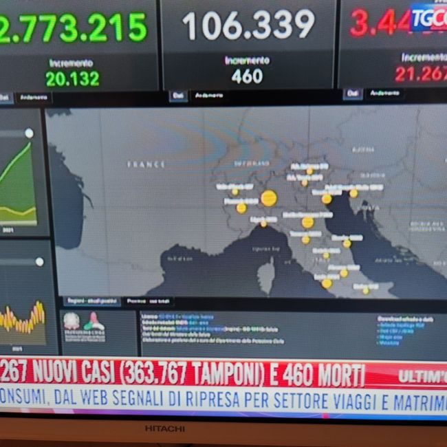 Fonte tgcom24. Qualcosa si inizia a muovere 1