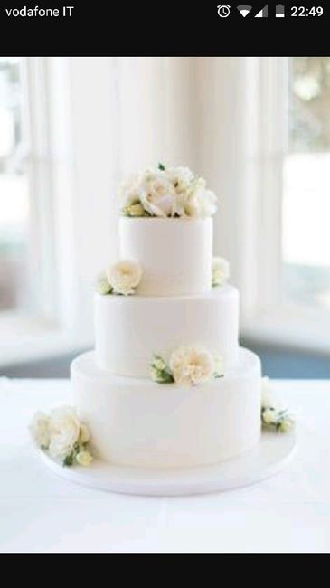 Torta: cosa avete scelto? - 1