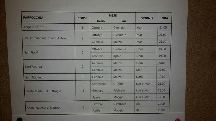 Corso prematrimoniale milano autunno 2016 - 1