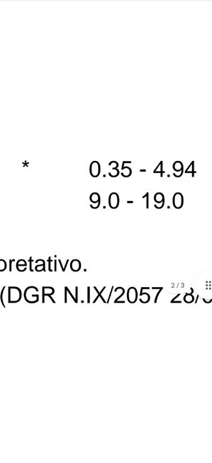 Eutirox per valori tsh che sembrano normali 🤔🤔 - 1