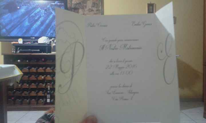 Curiosa: come saranno le vostre partecipazioni? - 2