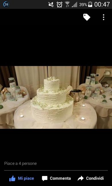 È ora di scegliere la torta - 1