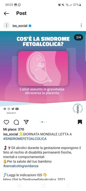 Chi non le aspetta per marzo 2023🍀 2